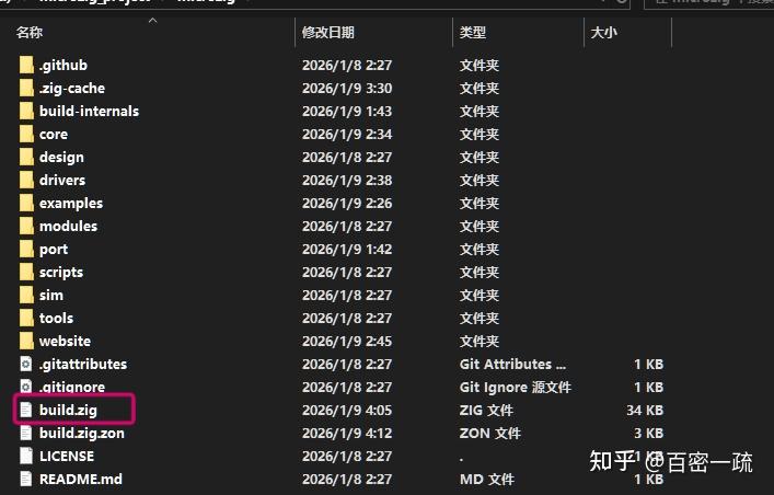 vscode+microzig+openOCD使用zig语言开发AT32 - 知乎