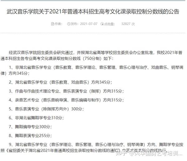 浙江省各学院录取分数线_浙江院校录取分数线排名_2024年浙江音乐学院录取分数线(2024各省份录取分数线及位次排名)