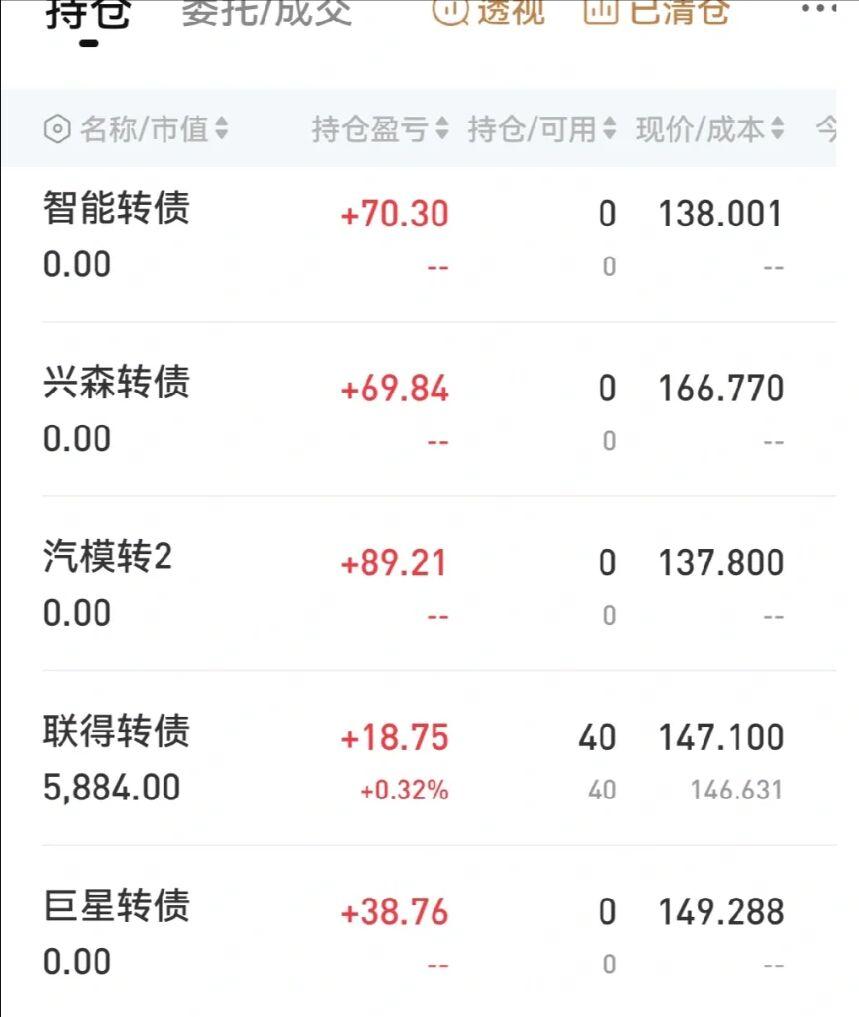 如何系统化学习可转债投资? - 知乎