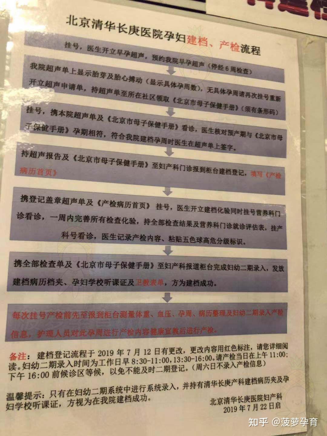 清华长庚医院挂号(清华长庚医院挂号app)