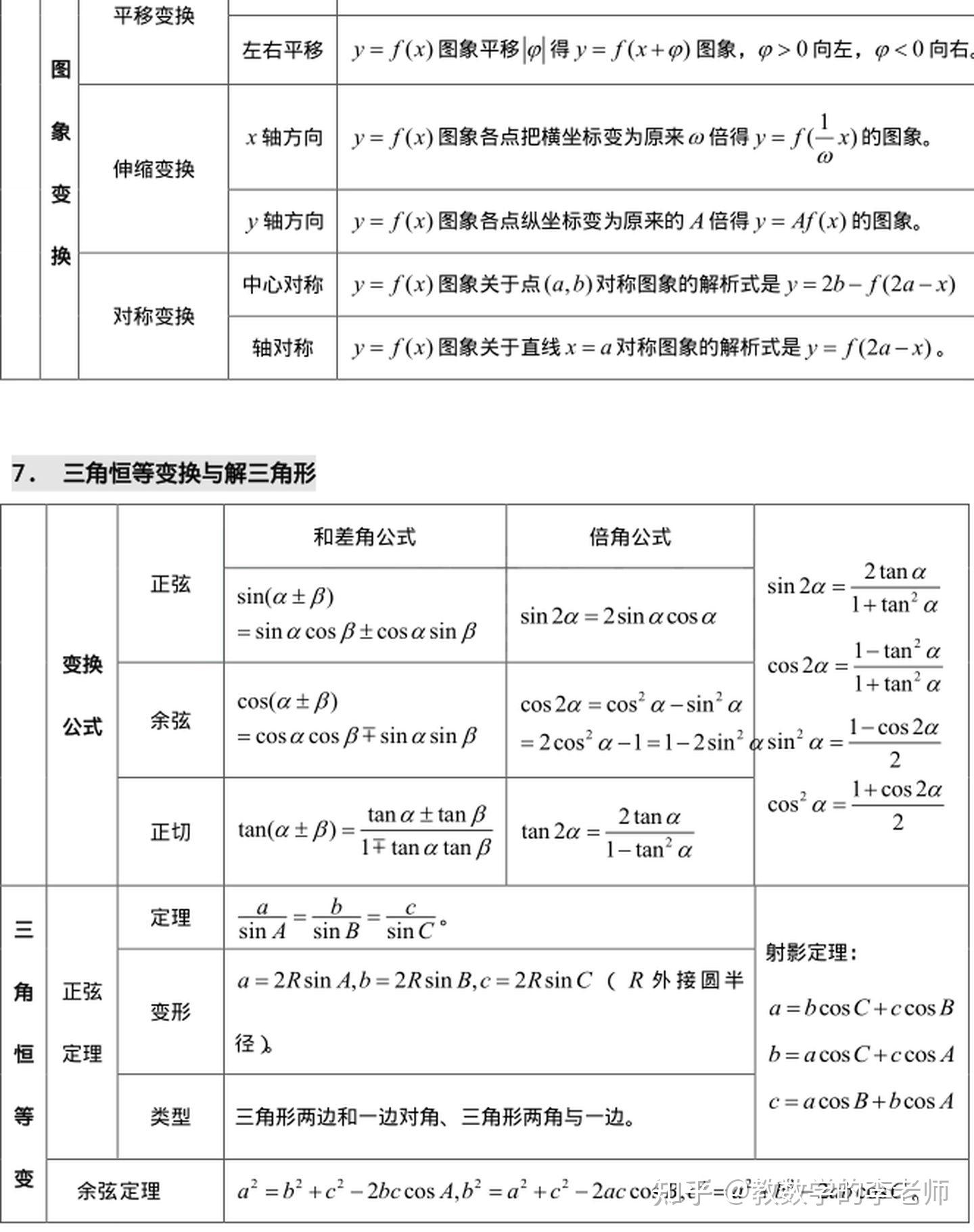 v2-7df368a6a6d2381f3c86335925f4fe32_r.jpg