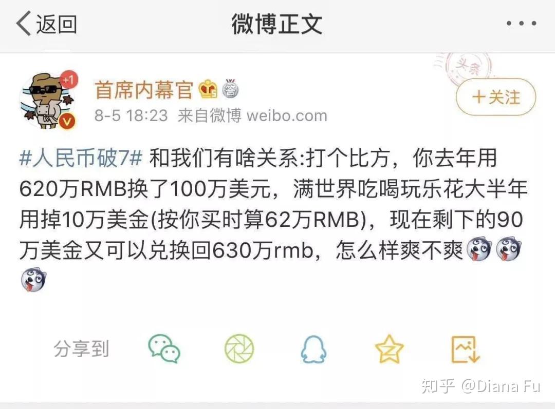 人民币贬值，谁是这场汇率battle的赢家？ - 知乎