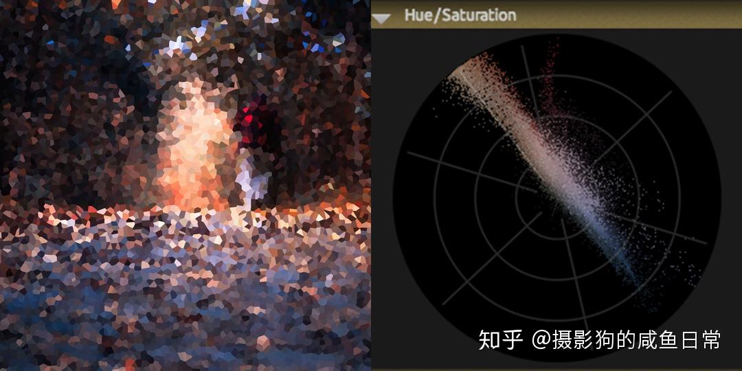 【PS技巧】如何精确选取高光、阴影、中间调? - 知乎