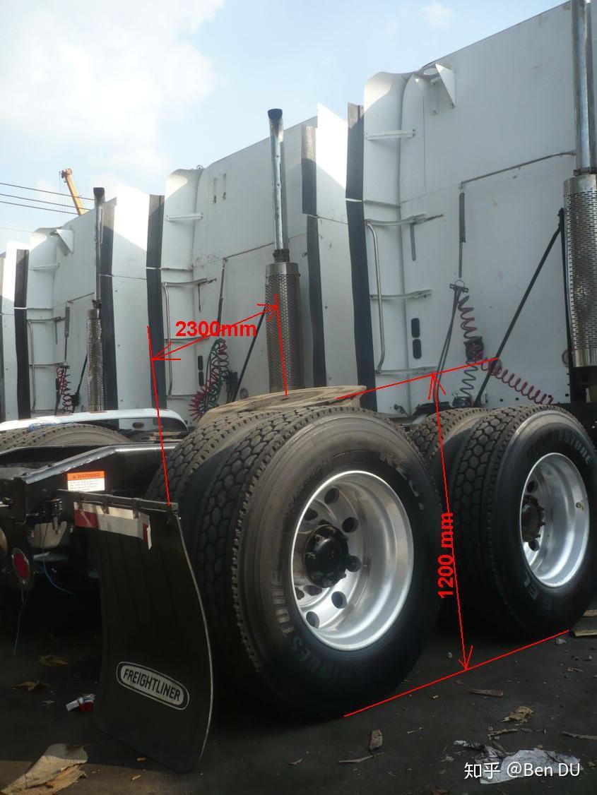 其目的也是为了半挂车支腿,不会在拐弯时撞到牵引车的尾部灯具及轮胎