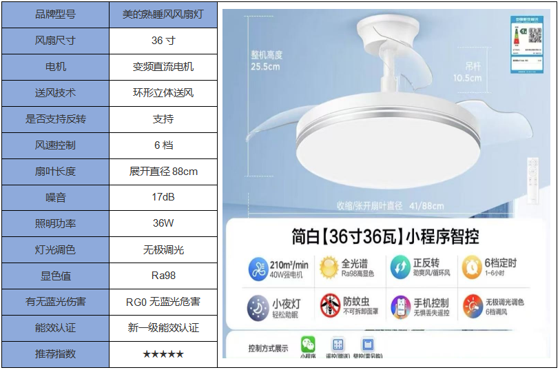 风扇灯有必要买吗?2025风扇灯怎么选?3款热门风扇灯强强对比!美的、欧普、雷士哪个牌子更值得入手?