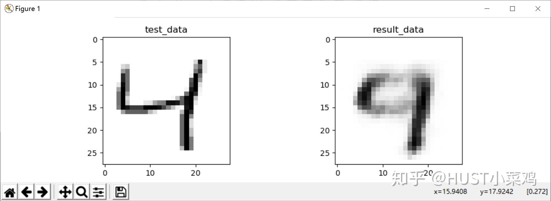 PyTorch搭建自动编码器（AutoEncoder）用于非监督学习 - 知乎