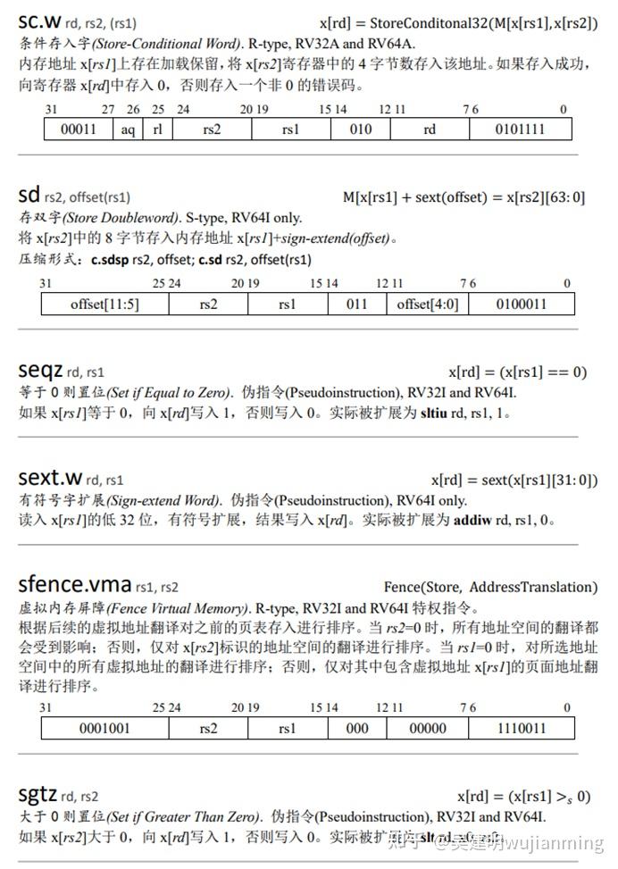 RISC-V指令列表分析 - 知乎