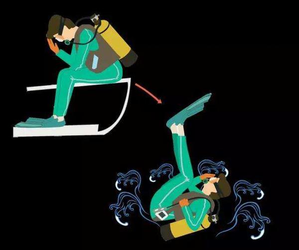 水下呼吸器 人工鱼鳃水下呼吸器 全干式呼吸管能潜多久