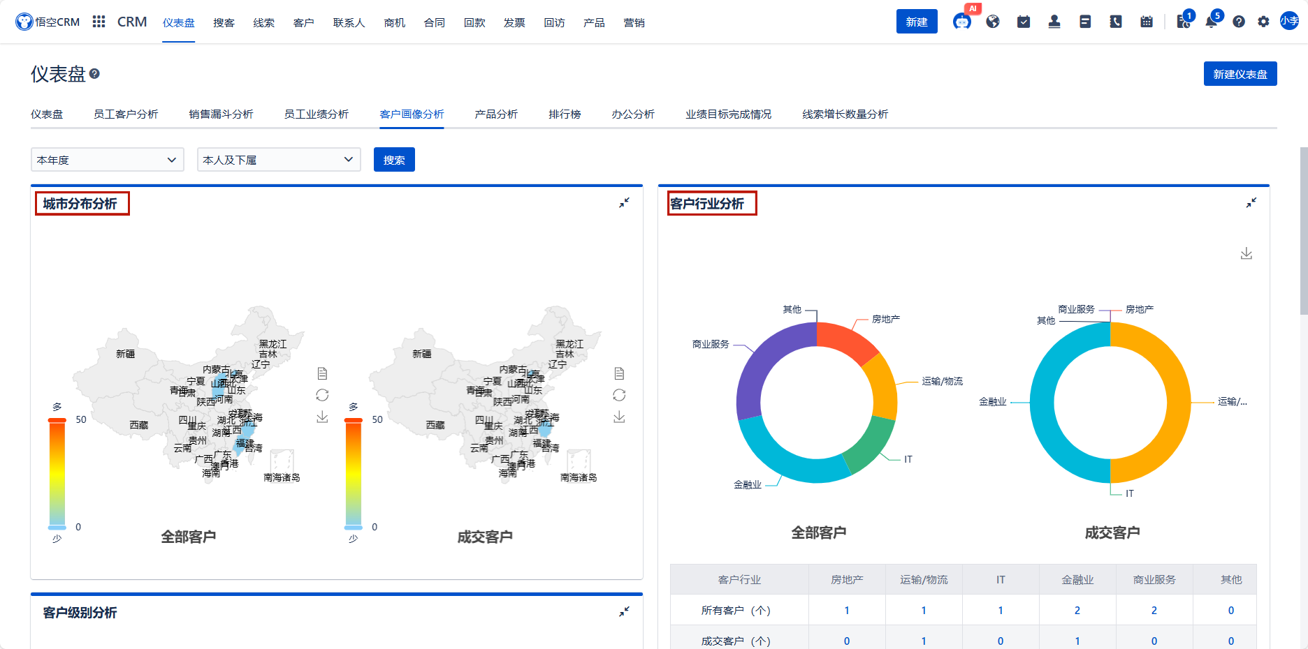 数据科技引领未来：杭州市创新成果分享