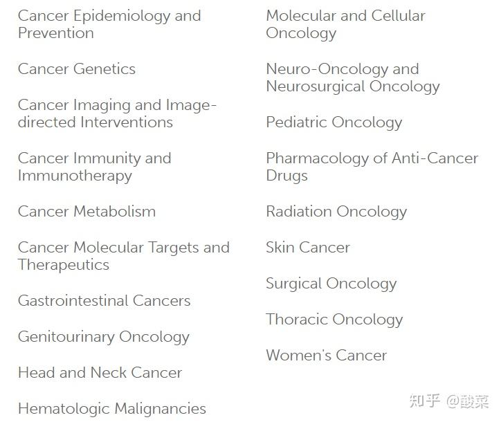 解刊 《Frontiers in Oncology》 知乎