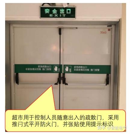 其耐火極限不符合要求,或採用常閉防火門;2)民用建築和廠房的疏散門