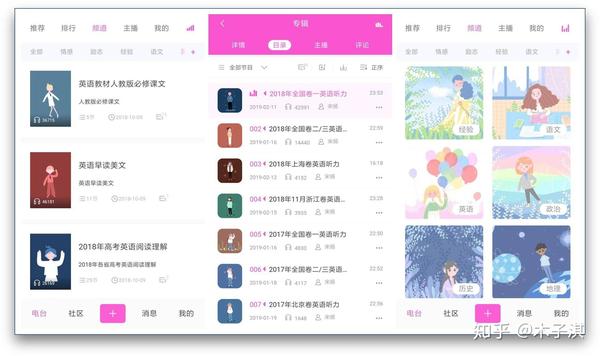 推荐10个让自己迅速成长的学习app 知乎 推荐10个让自己迅速成长的学习app 知乎