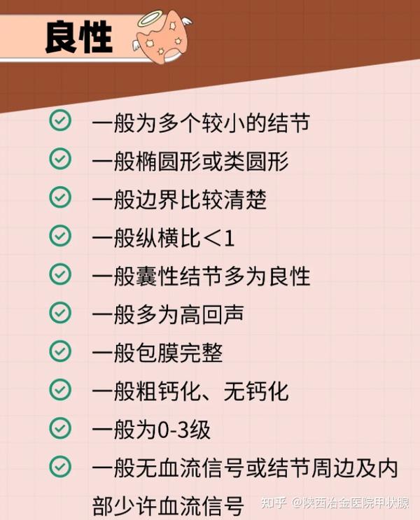 【医学科普】甲状腺结节到底要不要治疗？这文章说得很清楚，让你再也不用纠结！ 知乎