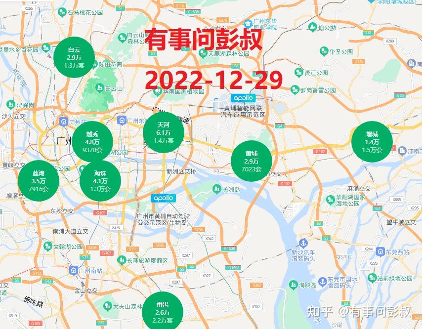 2022年全国房价下跌最多的10大城市，2023年房价能止跌吗？