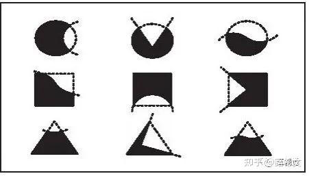 平面构成的基本形图片