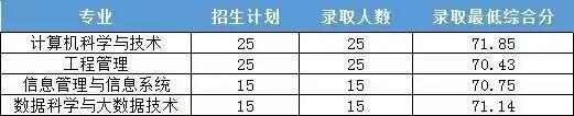 浙江一本体育学院有哪些_浙江省三体一体招生_2024浙江三位一体综合评价招生院校有哪些 最新名单公布