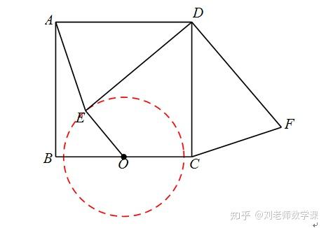 初中幾何最值瓜豆原理模型分析