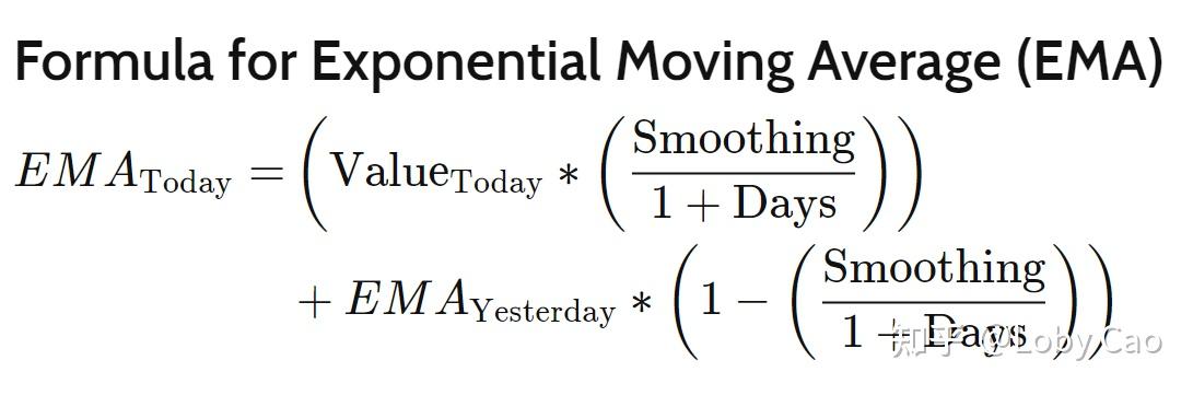 What Is EMA? How To Use Exponential Moving Average With Formula - 知乎