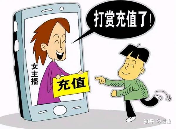 影评