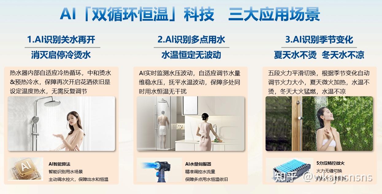 燃气热水器怎么选,不踩雷?