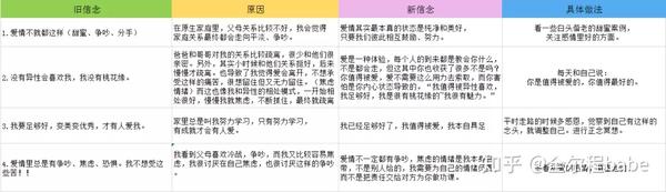 脱力攻略