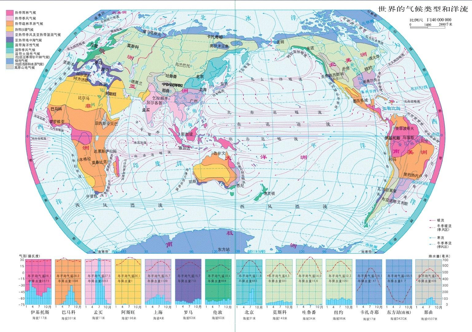 世界主要气候类型的气温和降水示意图_世界地图_初高中地理网