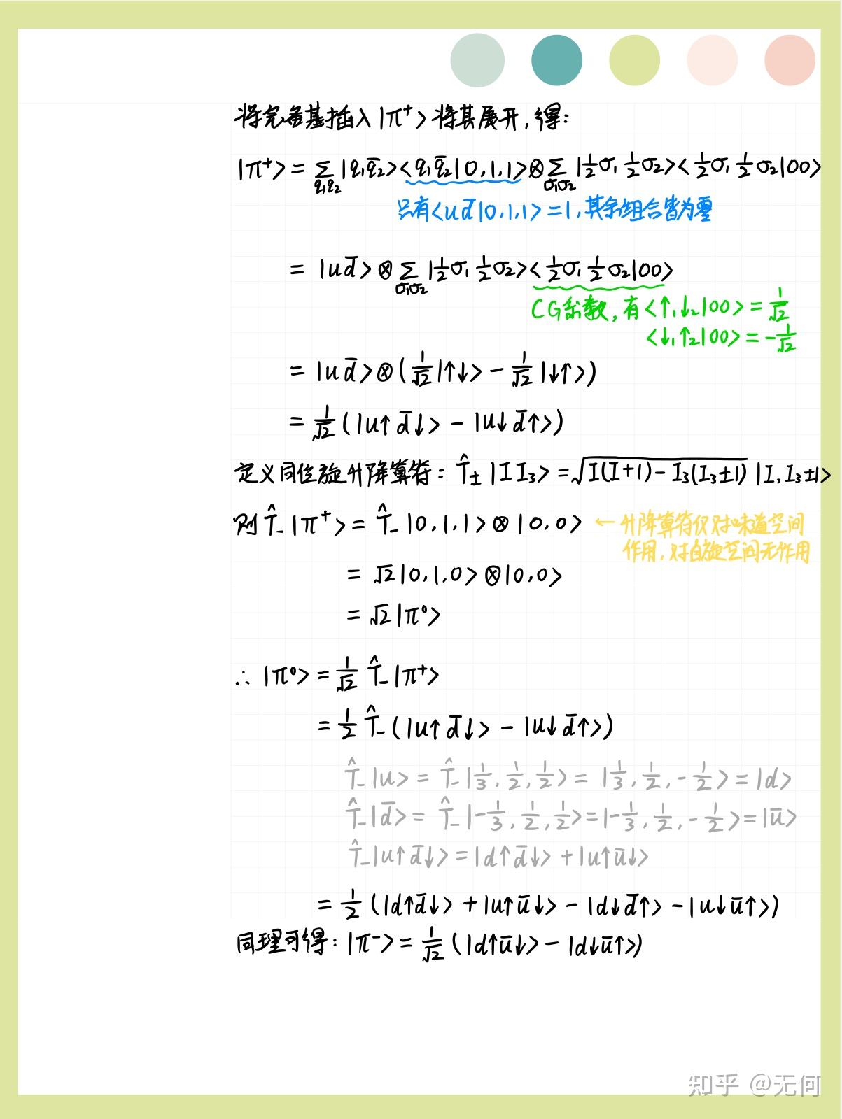 【粒子物理笔记】第三章 强子结构的夸克模型 - 知乎
