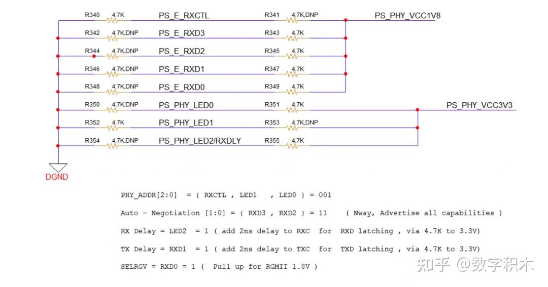 ZYNQ核心板使用者手冊