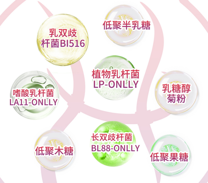 总而言之,菌小宝益生菌是通过帮助消化,平衡肠道微生物来达到健康瘦身