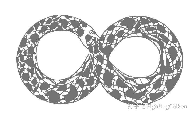 虚无主义(Nihilism)(1) - 知乎