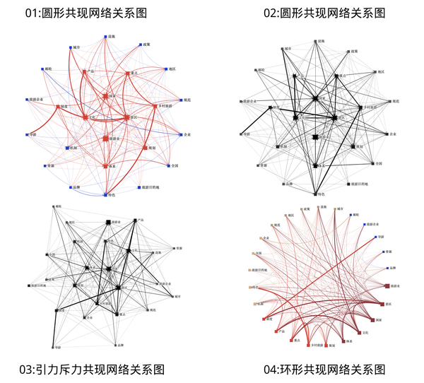 【微词云】强大专业的词云文字云工具，不只是文字云生成和设计，专业文本分析辅助你深入理解数据 - 知乎
