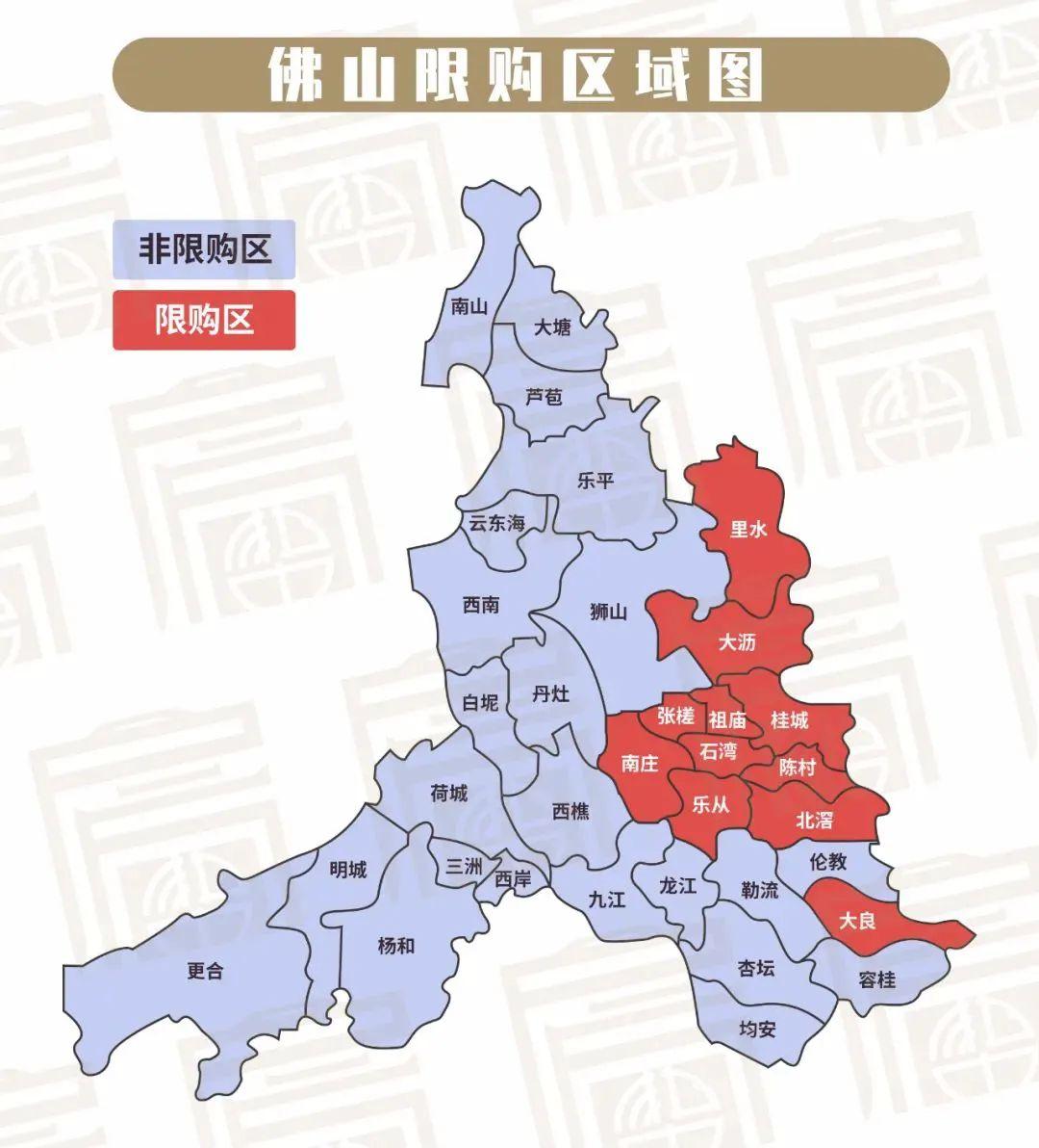 外地人在佛山限购区怎么买房超130盘可选最低115万㎡起