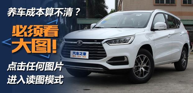 比亚迪成本分析 v2-7e8a802c564f50fb5cd51c7a168d9dee_r.jpg