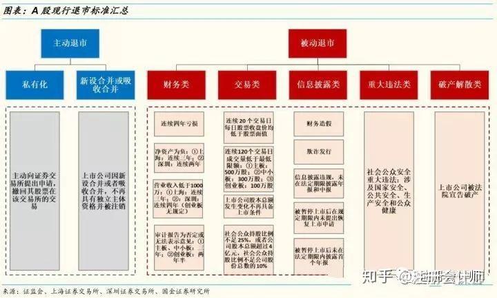 就看怎麼定義了:會計差錯與會計舞弊究竟有什麼分別?