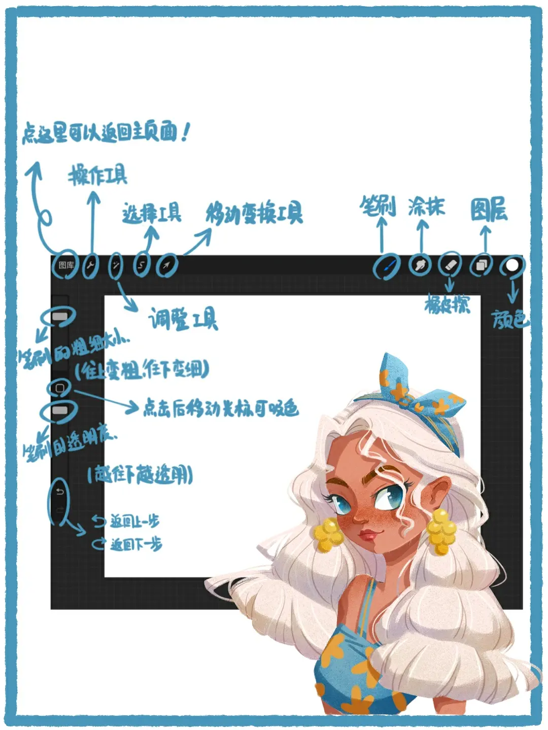 Procreate‖新手入门教程(附练习素材) - 知乎
