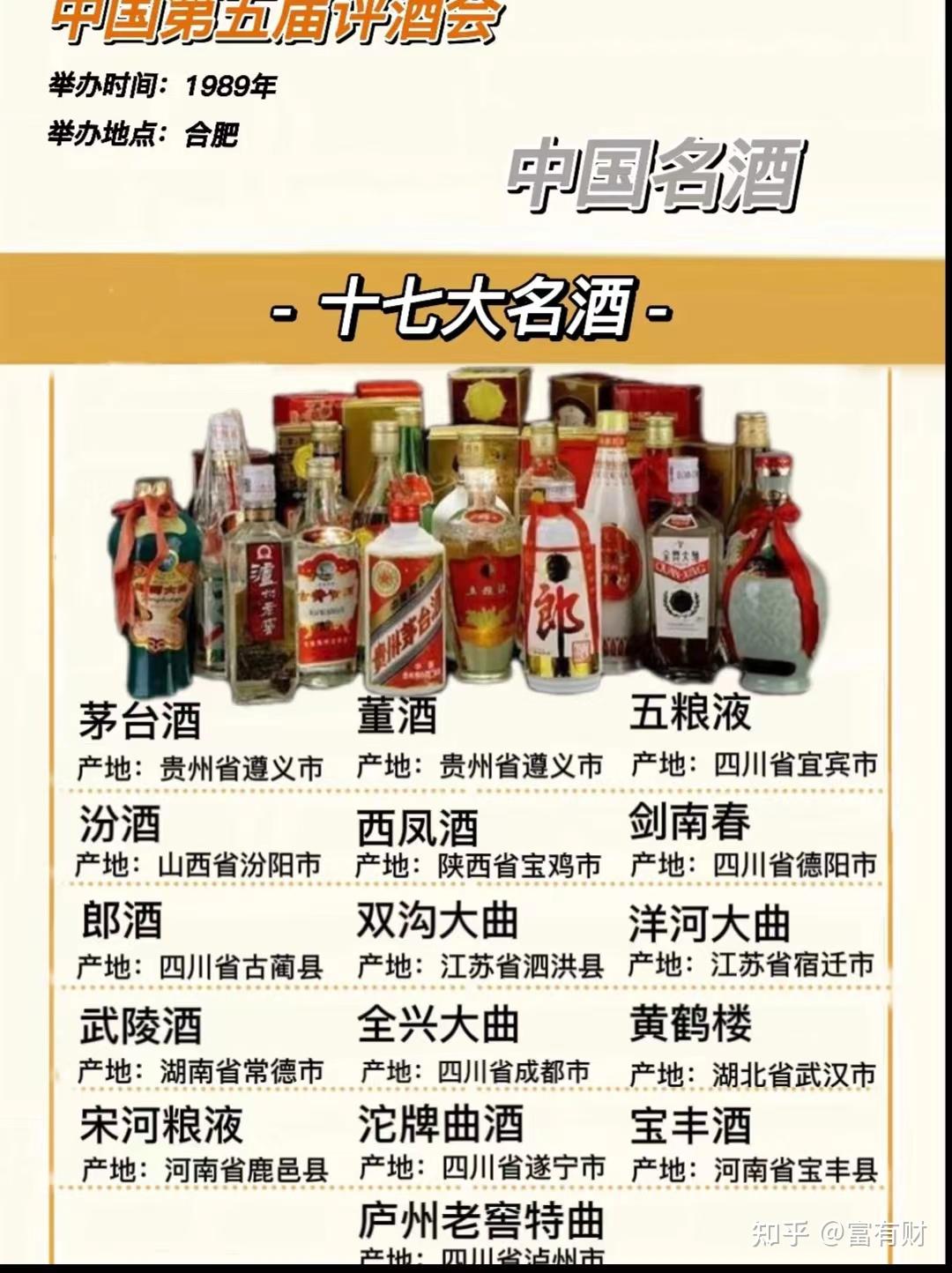四大名酒八大名酒举办过几次全国评酒会到底那届含金量最高