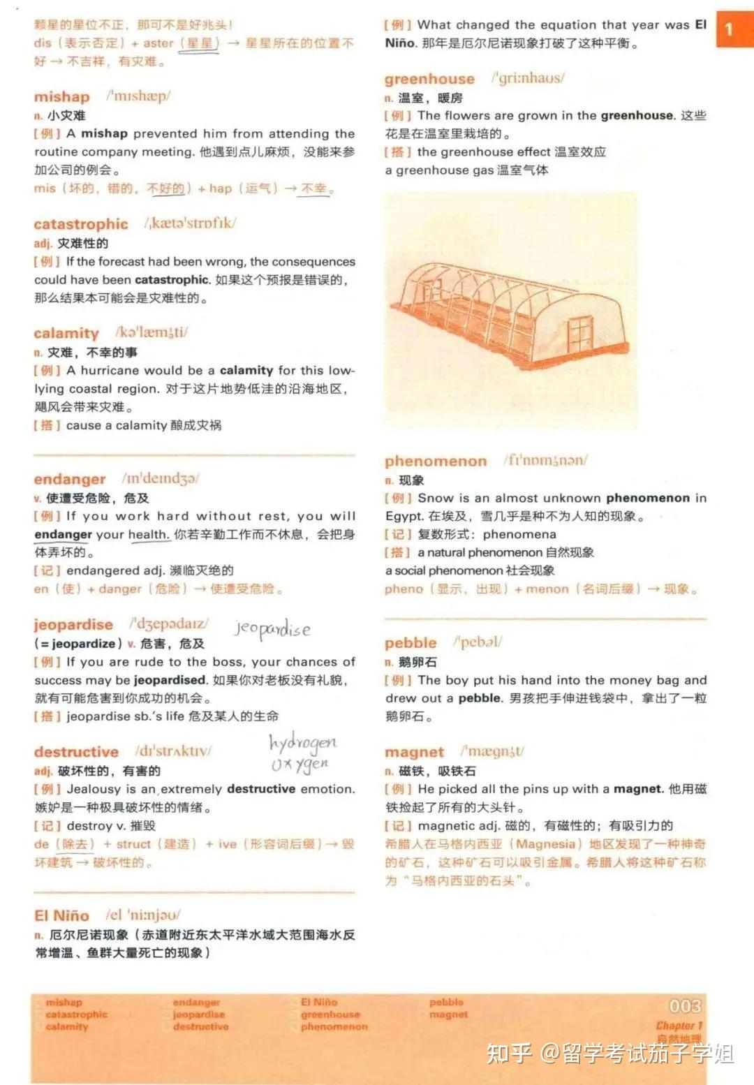 《雅思词汇真经》高清PDF+音频,背完暴增5000+雅思词汇!配彩绘表+pdf可打印+音频,雅思小白必备|刘洪波雅思词汇真经 - 知乎