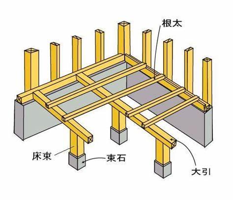 现代日式木结构详解 日本传统木结构 Urpimp网