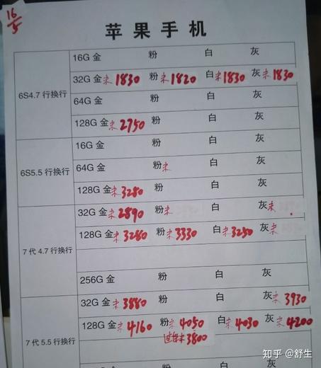 深圳516号全新行货水货手机批发报价