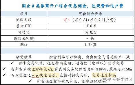 揭秘金融江湖：场外期权报价背后的秘密