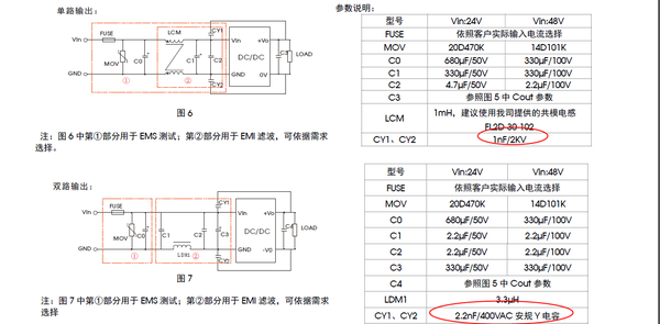 为什么有的隔离电源模块Y电容用的是安规电容，有的用的却是高压瓷片