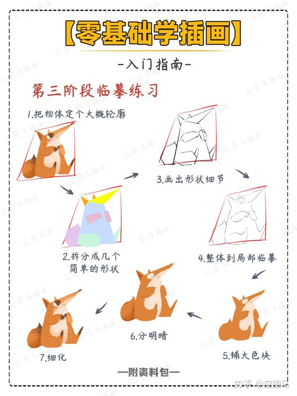 插画人必读|超全的零基础学插画入门指南 - 知乎