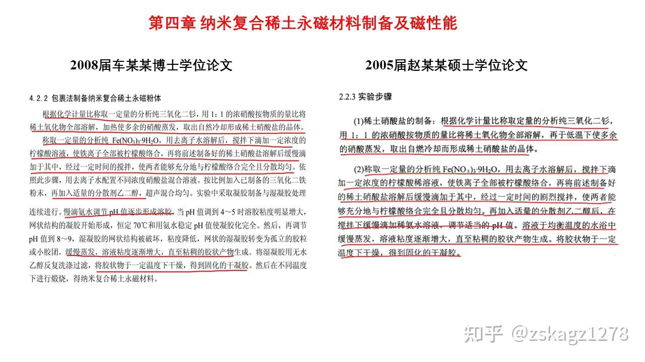 原院长车某心教授博士学位论文涉嫌抄袭他人已公开发表的硕士学位论文