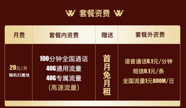 盘点最全面的互联网手机套餐,哪一款最划算?插图(23) 盘点最全面的互联网手机套餐,哪一款最划算?