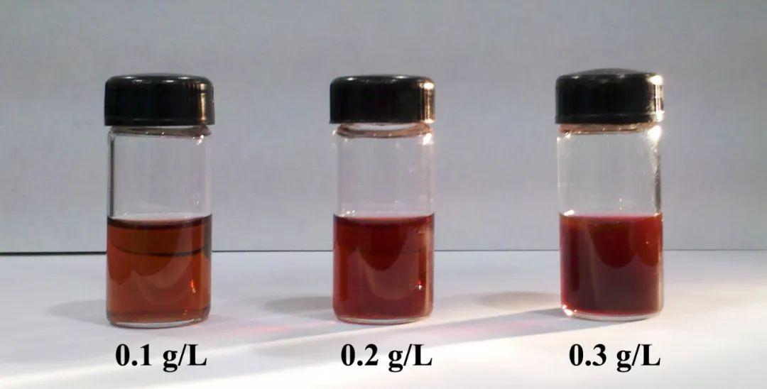 胶体的性质分散体系及其基本特性