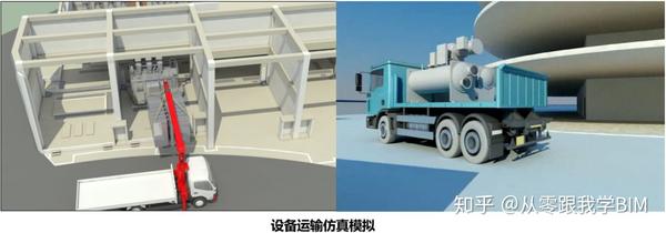BIM在超高层机电工程中的全面应用 - 知乎