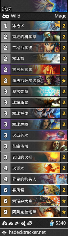 安戈洛卡组