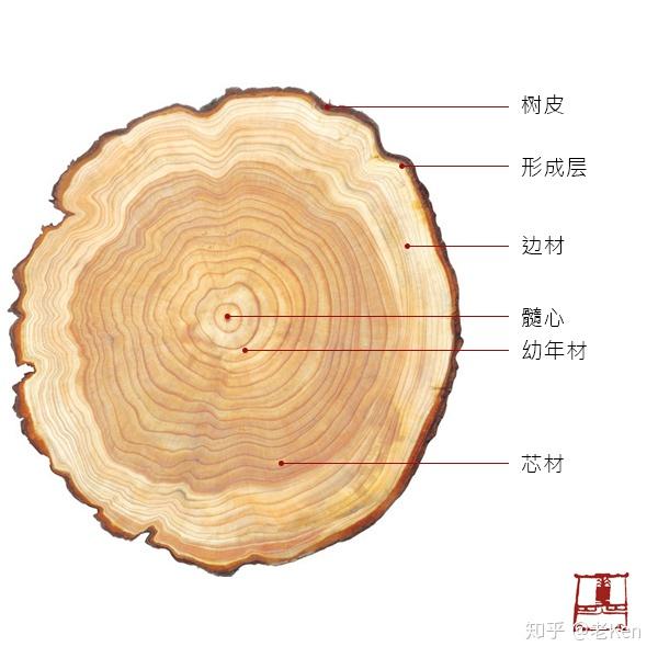 拼板有什麼好處和技術要點