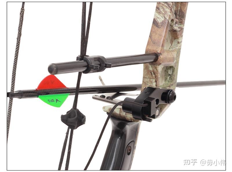 复合弓箭台就是支撑箭和D环、目标形成一条直线增加射准度 - 知乎