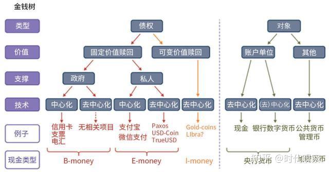 上海最新发布！数字人民币场景拓展不断开云APP下载